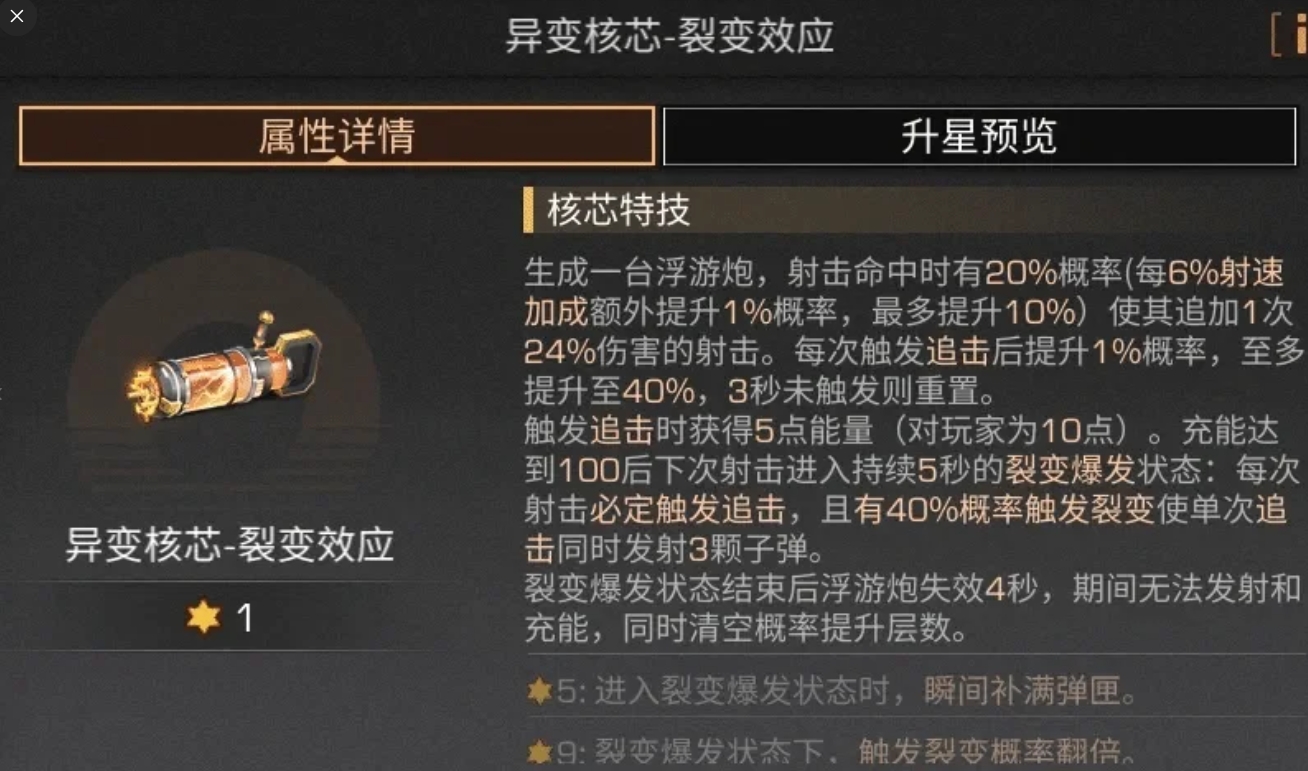 明日之后突擊步槍核芯有哪些
