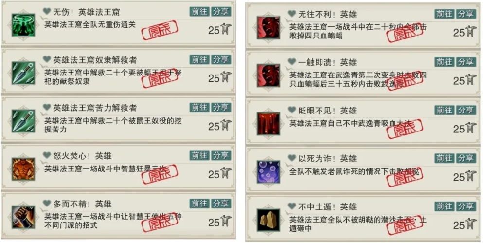 劍網(wǎng)三無界英雄法王窟成就怎么拿