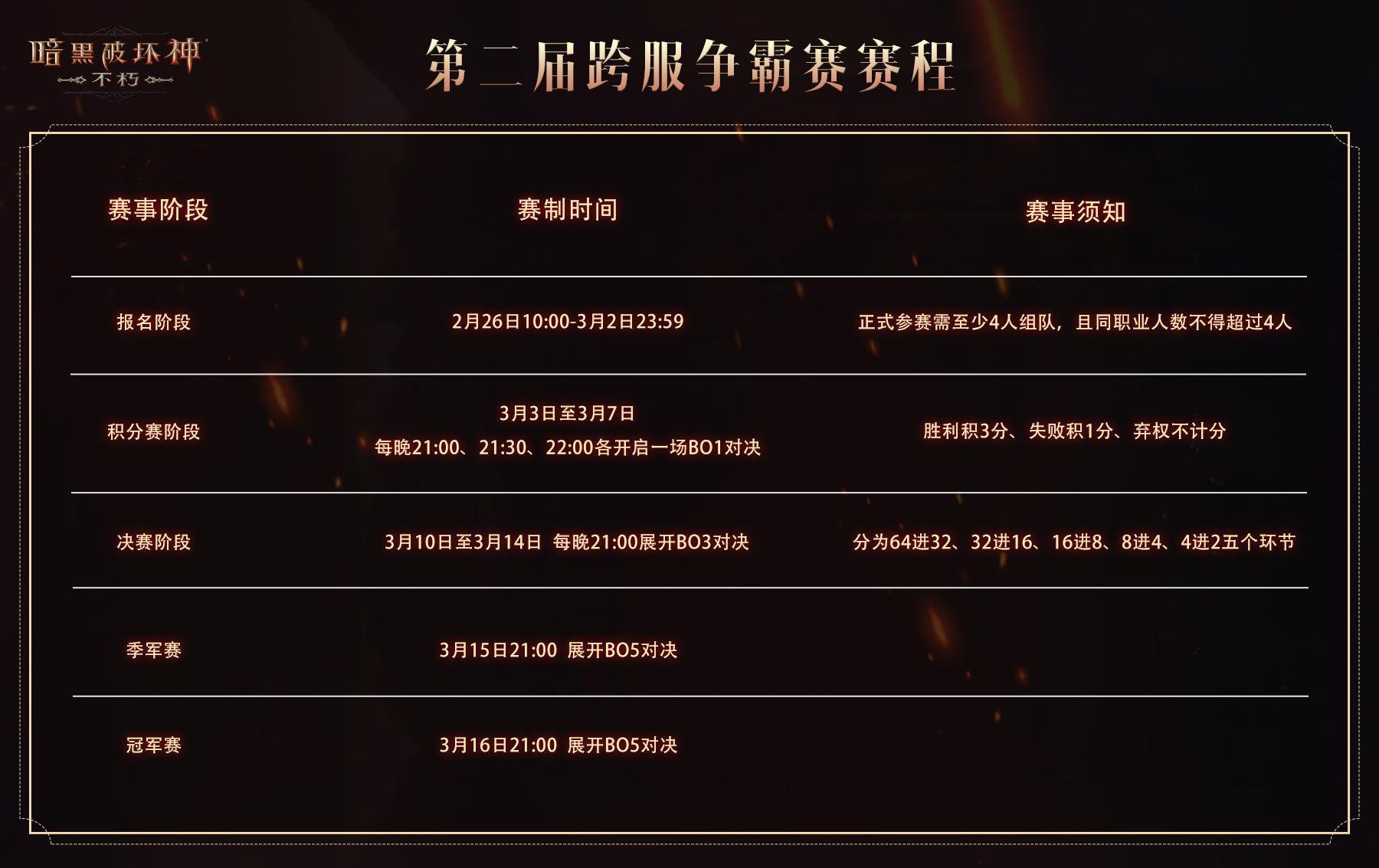 《暗黑破壞神：不朽》第二屆跨服爭霸賽今日啟動報名