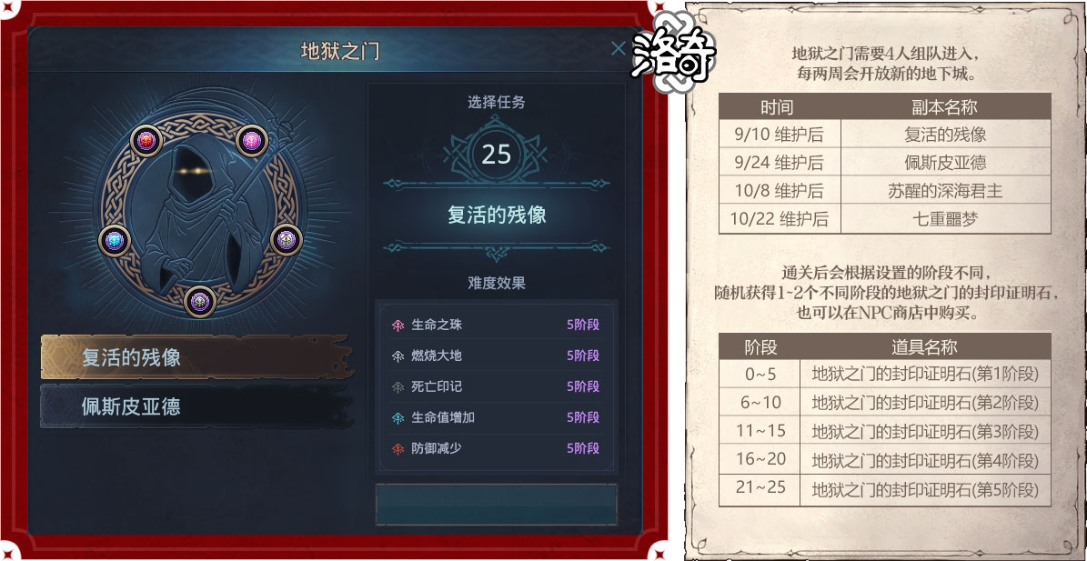 《洛奇》塔赫杜因地獄之門