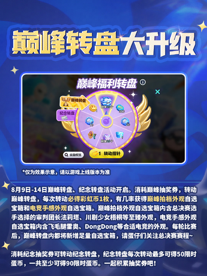 蛋仔電競(jìng)節(jié)火熱進(jìn)行中,2025《蛋仔派對(duì)》長(zhǎng)沙全國(guó)總決賽圓滿落幕
