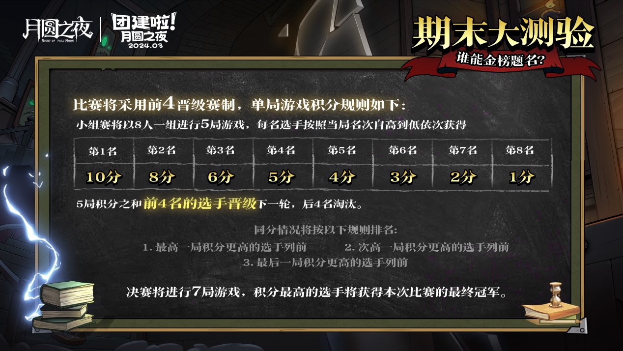 S2賽季期末大測驗，《月圓之夜》主播對弈團建來襲