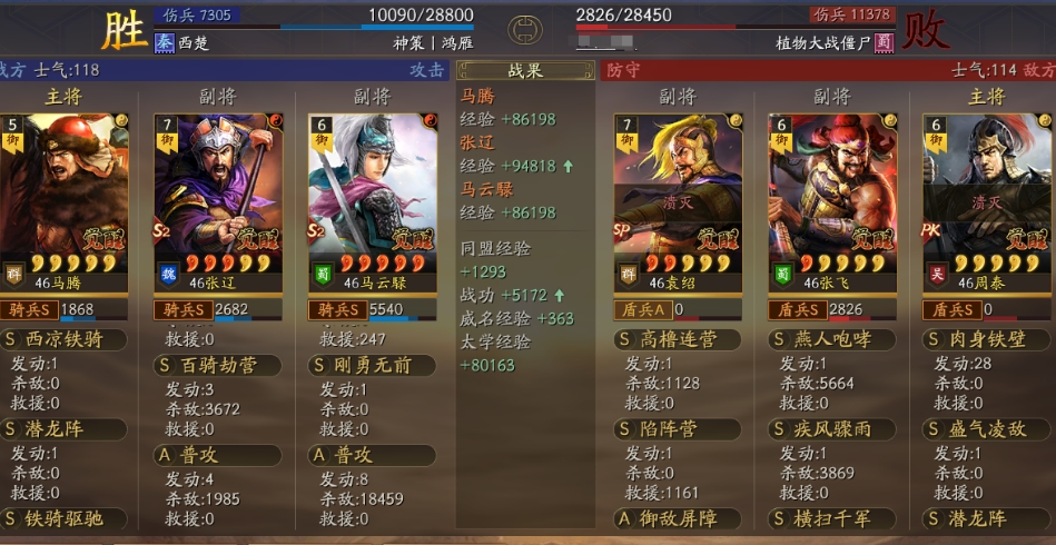 三國(guó)志戰(zhàn)略版SP馬超和馬騰怎么玩