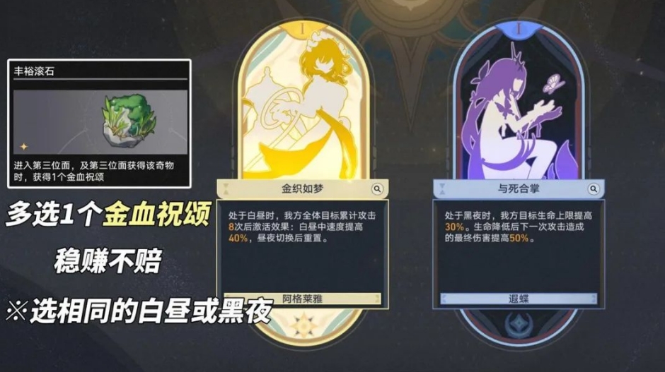 崩壞星穹鐵道千面英雄必選奇物有哪些
