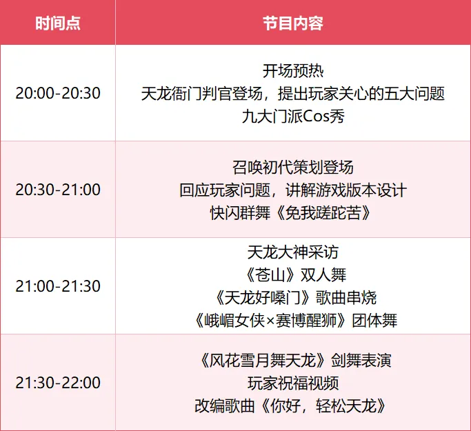 天龍初代策劃回來了,今晚8點(diǎn)《天龍八部·歸來》直播送天馬金條