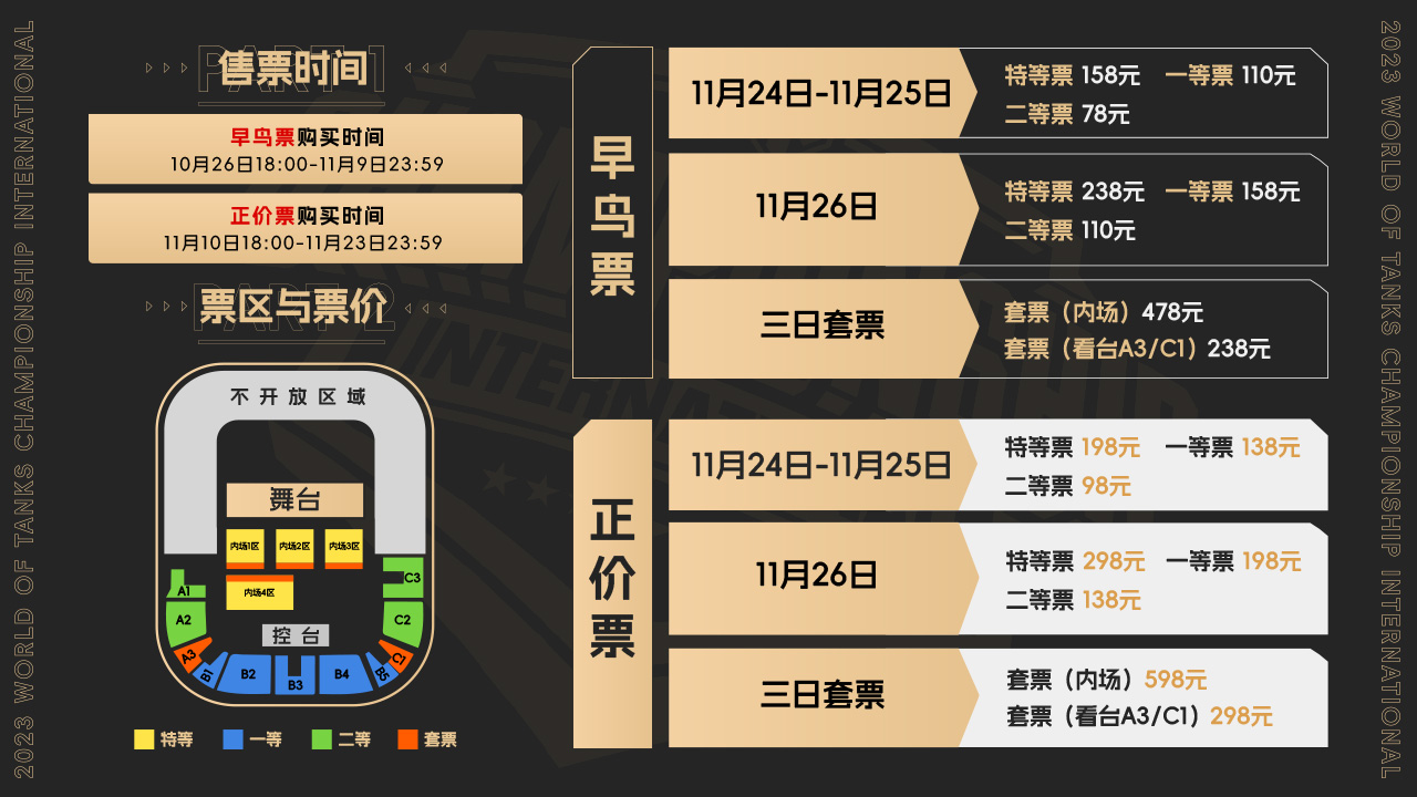 《坦克世界》WCI開賽在即，早鳥票優(yōu)惠僅剩最后3天
