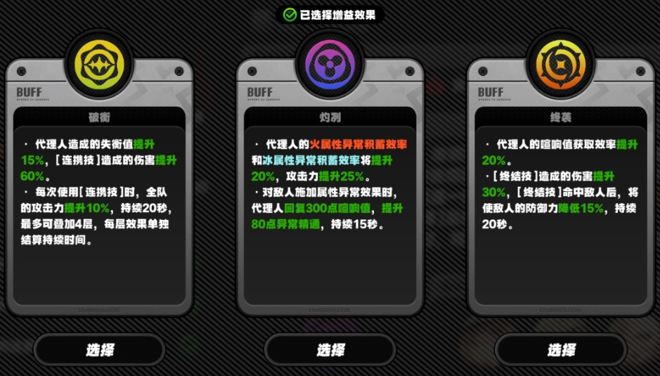 絕區(qū)零三期危局強襲怎么打