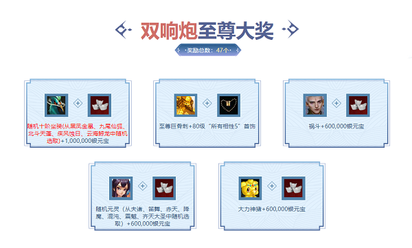 《問道》龍年時裝登場，多重活動進行中