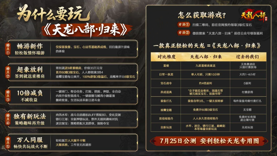 天龍初代策劃回來了,今晚8點(diǎn)《天龍八部·歸來》直播送天馬金條