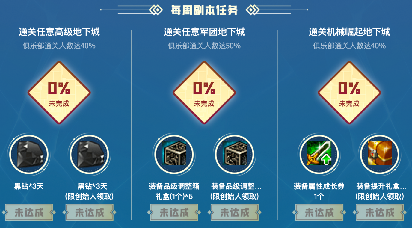 《地下城與勇士：創(chuàng)新世紀(jì)》游戲家俱樂部副本挑戰(zhàn)任務(wù)正式上線