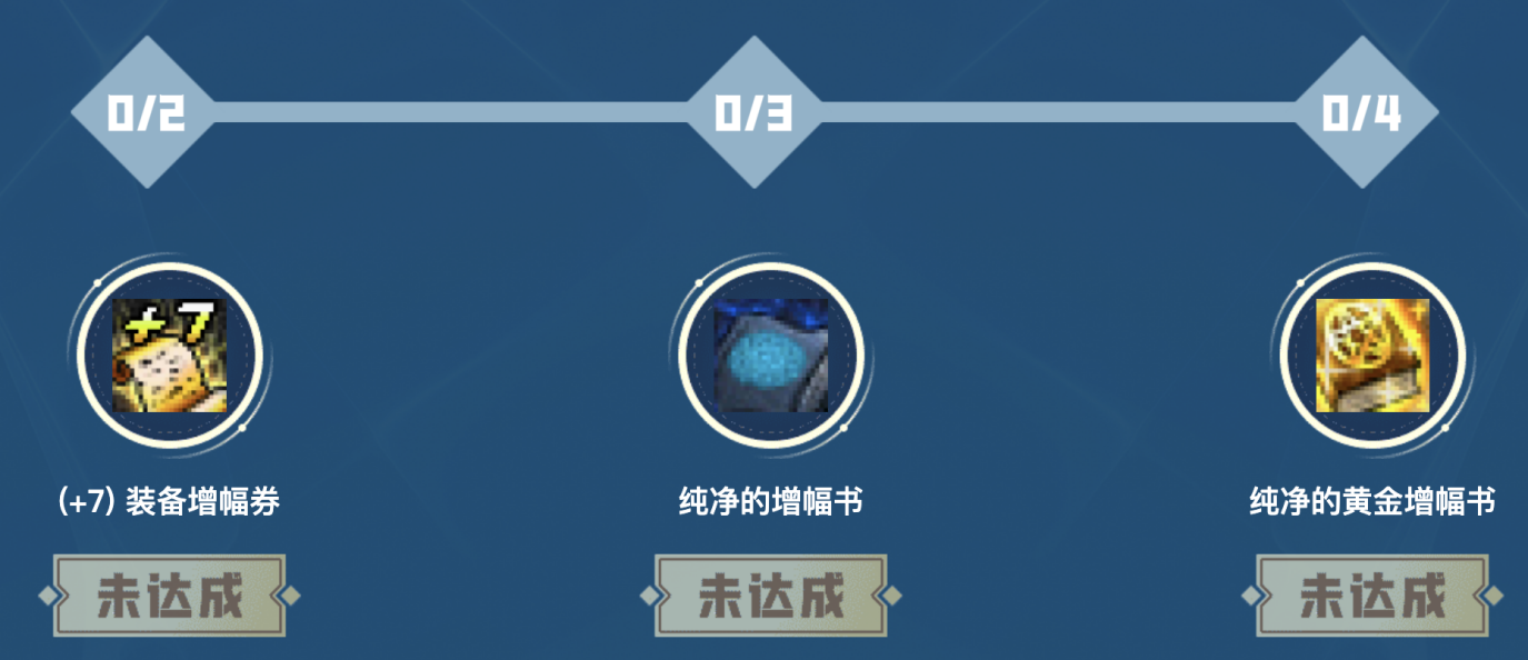 《地下城與勇士：創(chuàng)新世紀(jì)》游戲家俱樂部副本挑戰(zhàn)任務(wù)正式上線