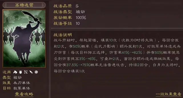 三國(guó)志戰(zhàn)略版號(hào)令有必要帶嗎