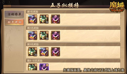 贏時裝，百萬魔石簽到享 ，暢玩元宵就在《魔域口袋版》