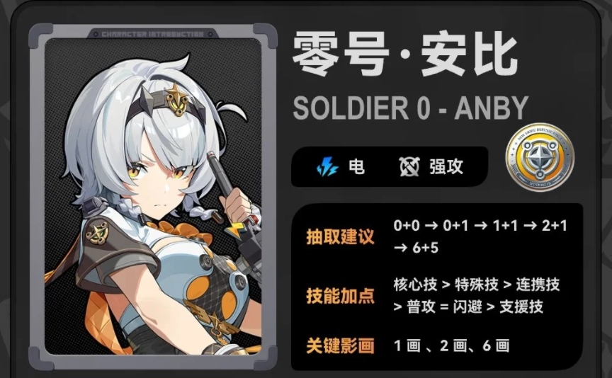 絕區(qū)零零號安比影畫和專武選什么