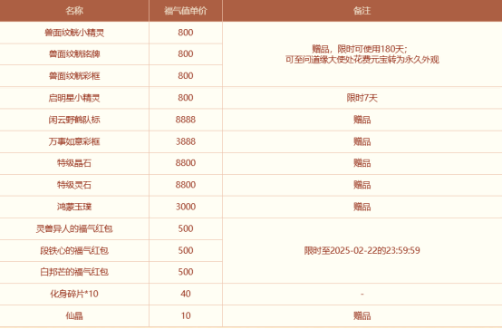 中洲歡喜迎新春,《問道》電腦版春節(jié)活動精彩來襲