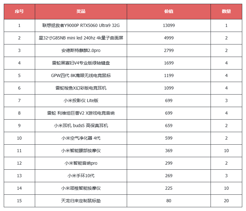《天龍八部·歸來》今日中午12點(diǎn)震撼公測(cè)