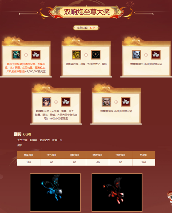 《問道》黑鳳金凰展風華,熔煉仙丹加開神寵大獎驚喜翻倍