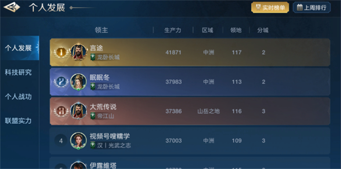出道即巔峰，世界啟元首測(cè)掀起玩家狂歡