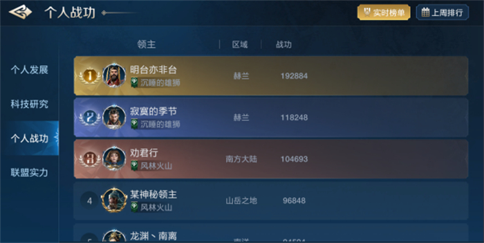 出道即巔峰，世界啟元首測(cè)掀起玩家狂歡