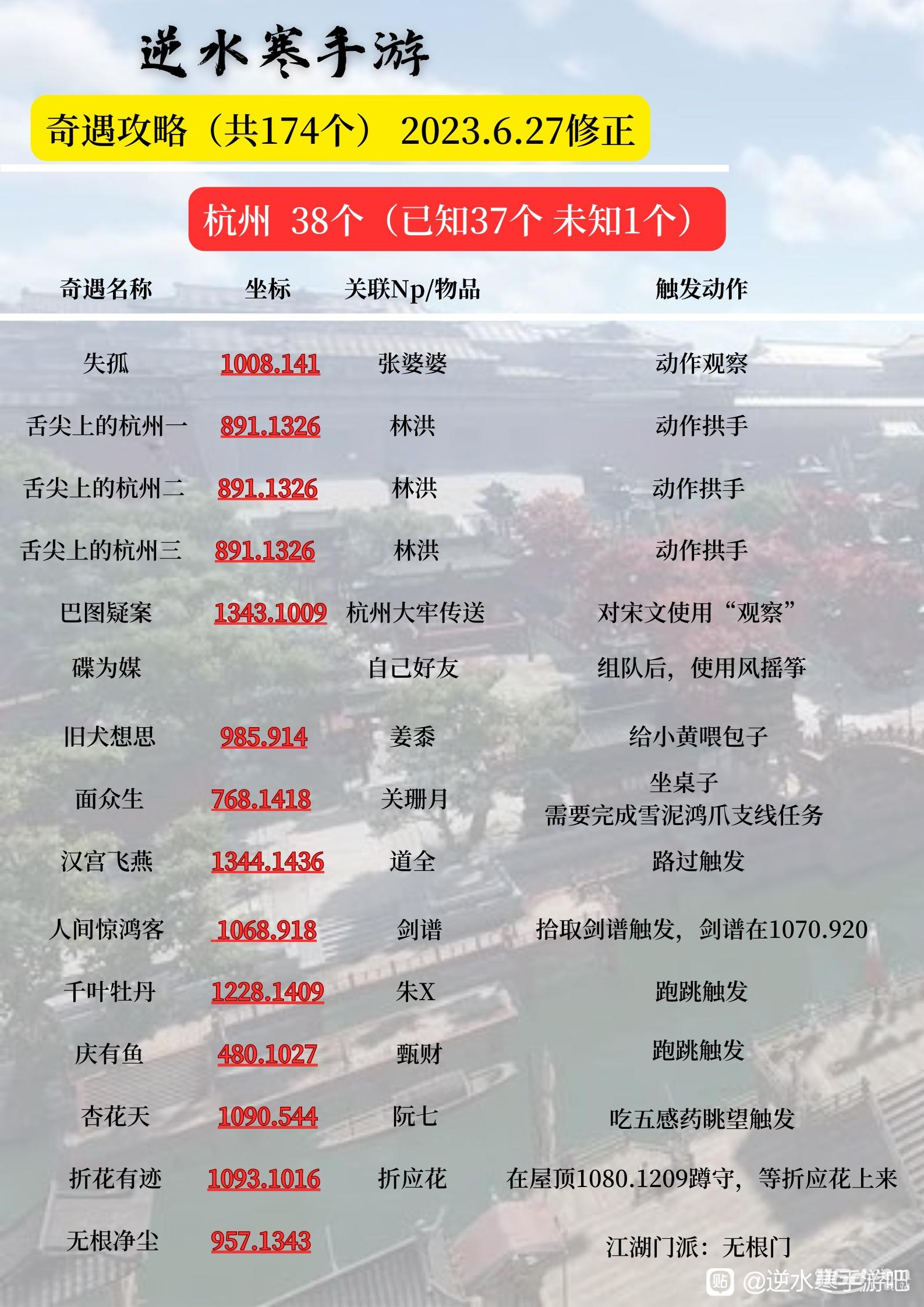 逆水寒手游杭州全奇遇攻略
