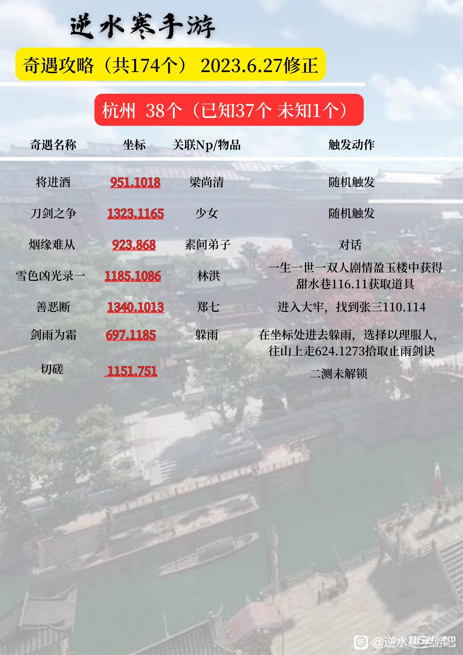 逆水寒手游杭州全奇遇攻略