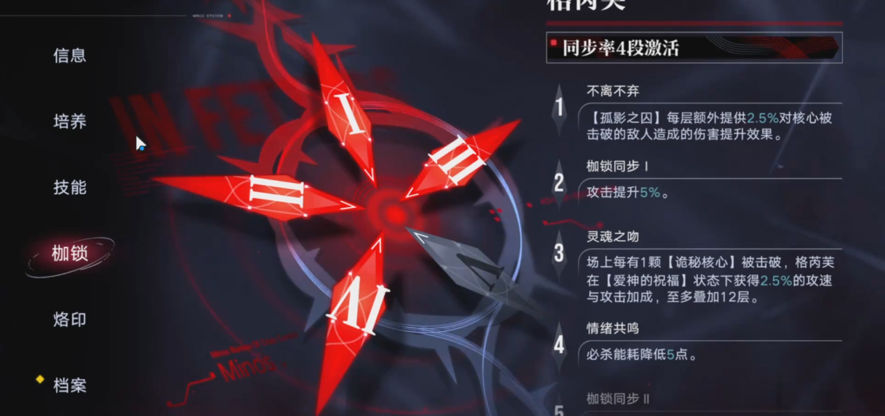 無(wú)期迷途格芮芙能夠帶來(lái)哪些增益效果
