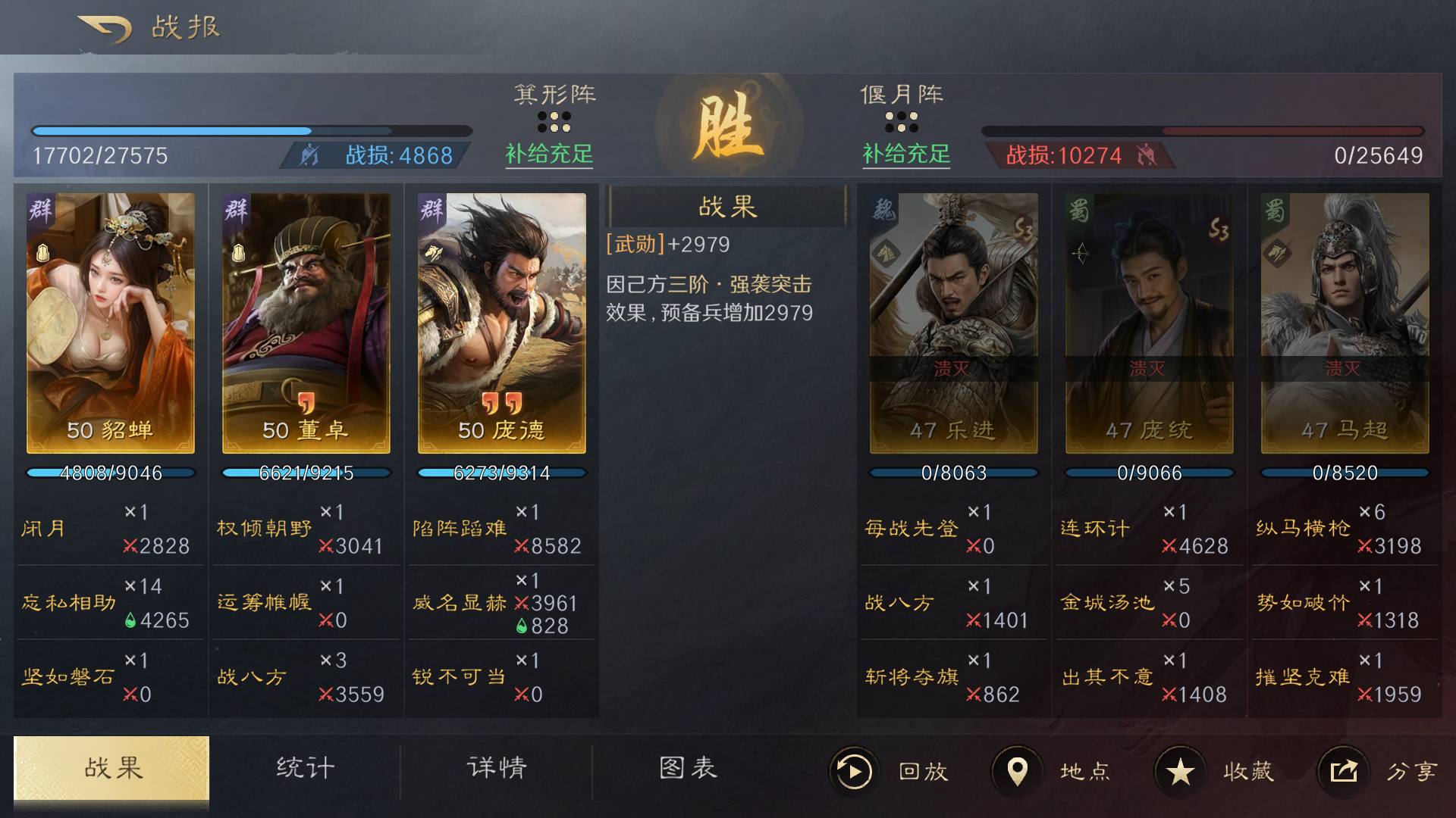 三國謀定天下S4主流配隊有哪些