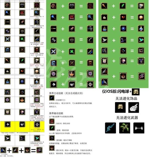 黑色幸存者安卓手機能玩嗎