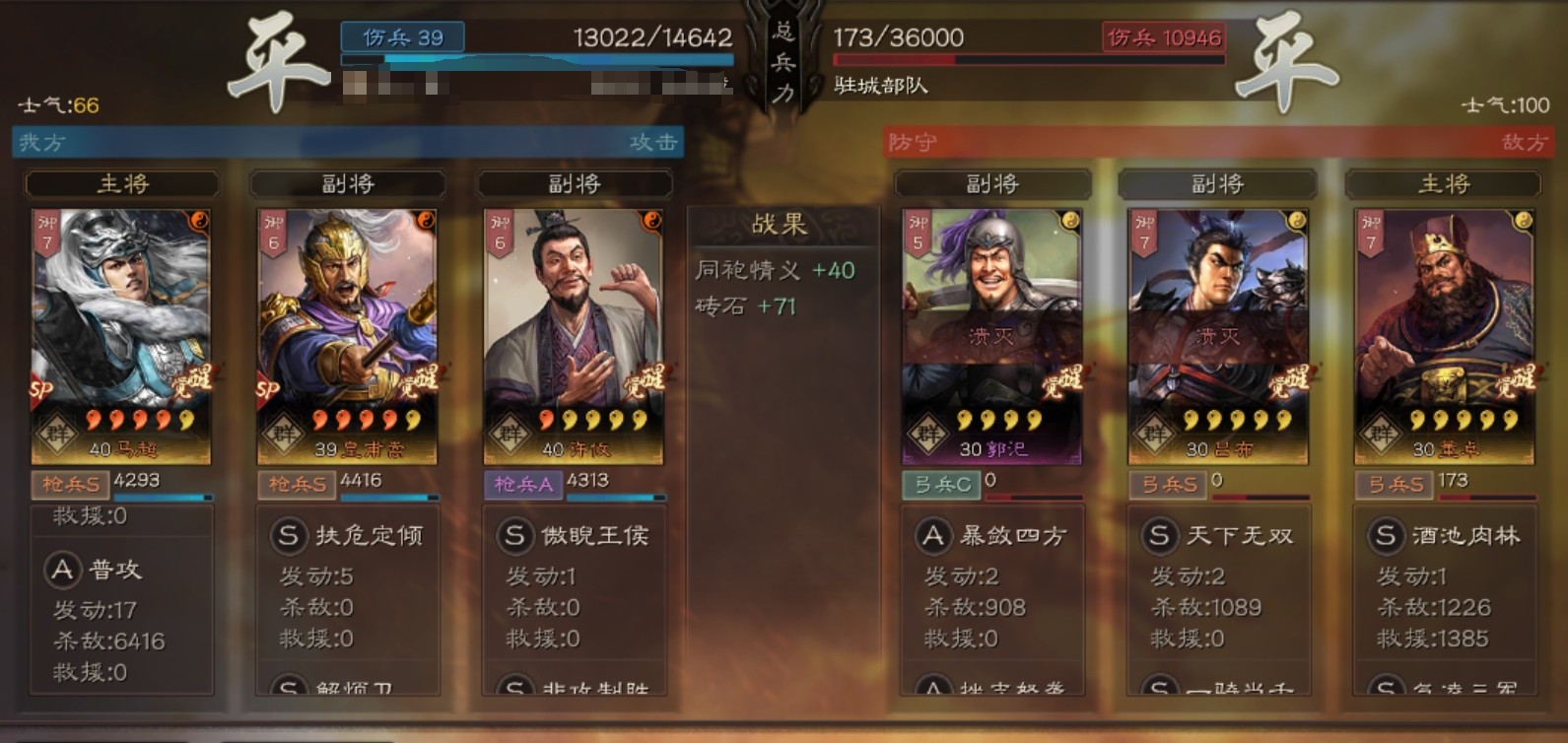 三國志戰(zhàn)略版sp馬超需要加武力嗎