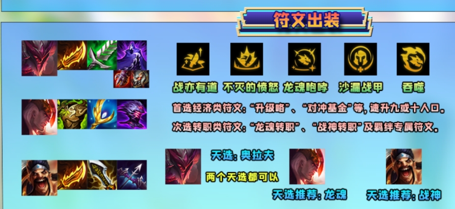 金鏟鏟之戰(zhàn)龍魂戰(zhàn)神十五怎么玩