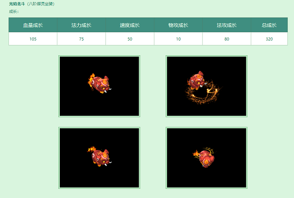 開獎在即！《問道》送筆記本活動別錯過