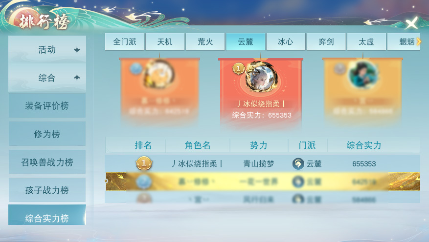 裝評榜一養(yǎng)成記？《天下》手游65萬戰(zhàn)力暴力云麓少俠培養(yǎng)心得分享~