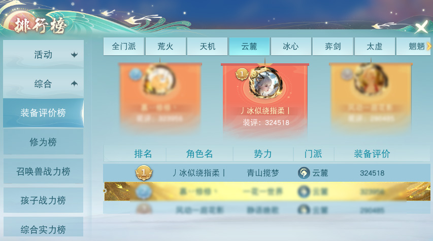 裝評榜一養(yǎng)成記？《天下》手游65萬戰(zhàn)力暴力云麓少俠培養(yǎng)心得分享~