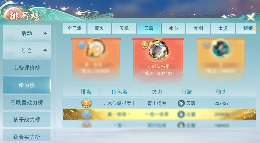 裝評榜一養(yǎng)成記？《天下》手游65萬戰(zhàn)力暴力云麓少俠培養(yǎng)心得分享~