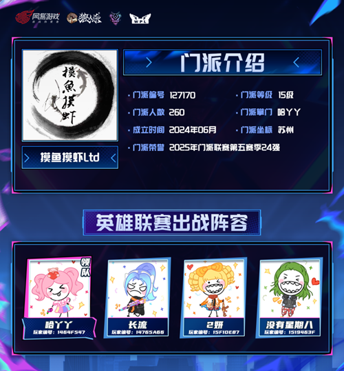 晉級名單鎖定,狼人殺英雄聯(lián)賽線上賽階段圓滿結(jié)束