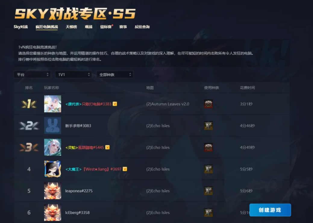 “魔獸人皇”和“格斗拳皇”聯(lián)動,加盟KK瘋狂電腦挑戰(zhàn)賽
