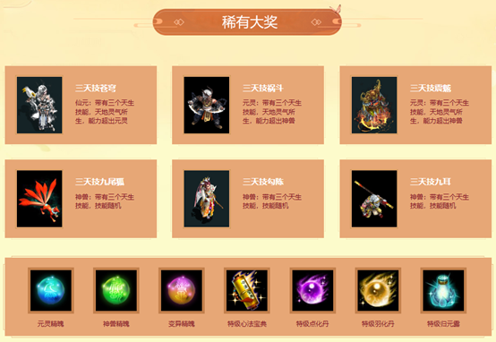 《問道》萬寶閣已開啟,符錢抽稀有大獎(jiǎng)兌換超多道具豪禮