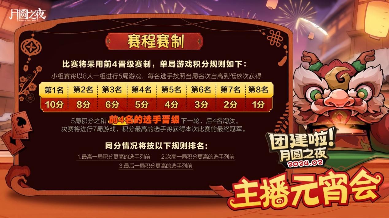 一周對(duì)弈，鏖戰(zhàn)元宵《月圓之夜》龍年首度團(tuán)建開啟