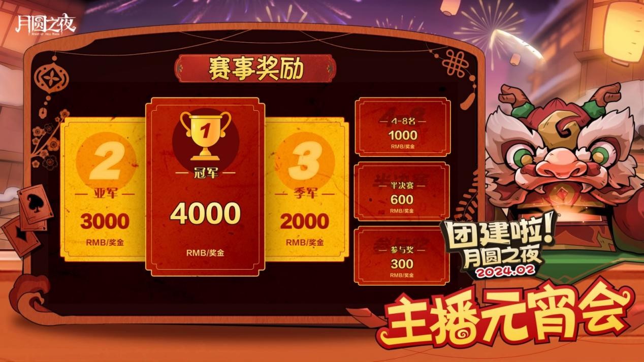 一周對(duì)弈，鏖戰(zhàn)元宵《月圓之夜》龍年首度團(tuán)建開啟