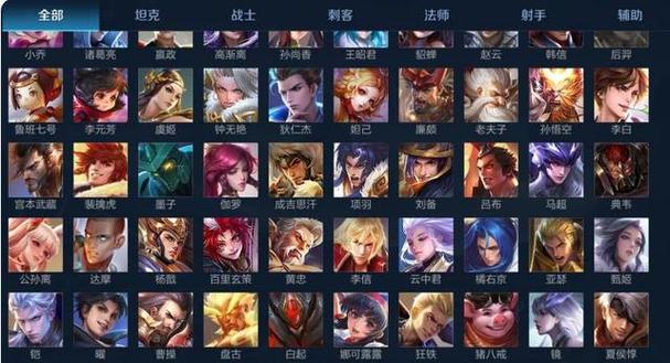 王者榮耀出英雄的順序表
