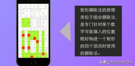 1-9的數(shù)獨(dú)游戲的解法是什么
