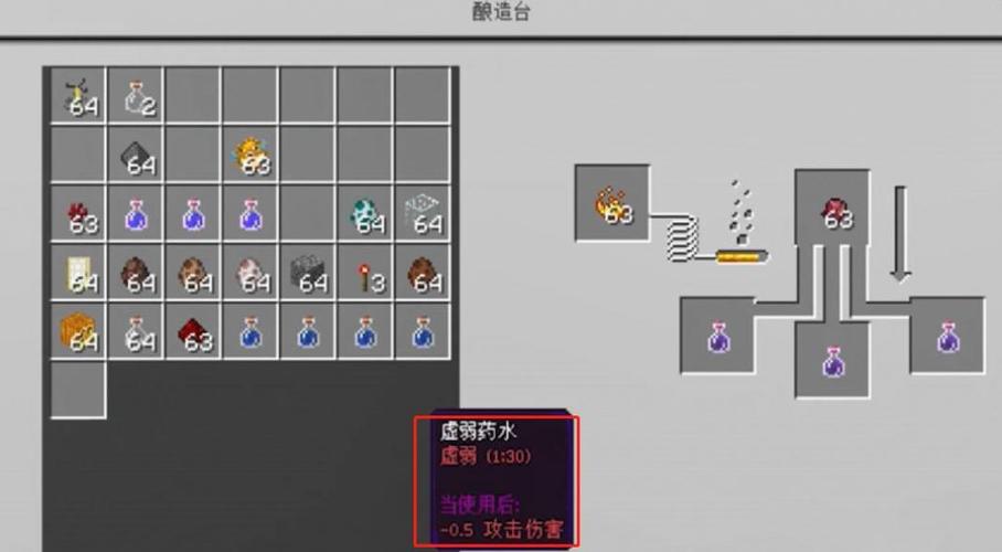 mc虛弱藥水怎么做