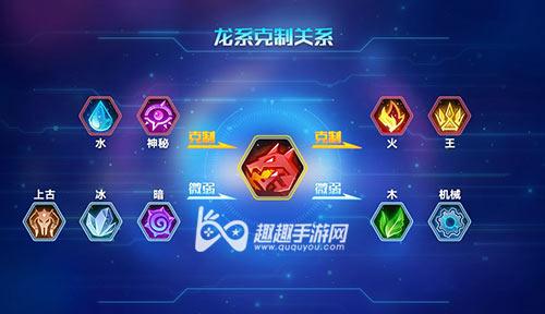 寶可夢什么系克龍系