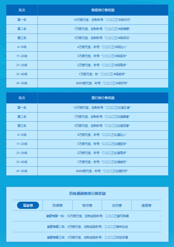 《問道》年度PK大服今日開啟，狂歡盛典待道友赴約