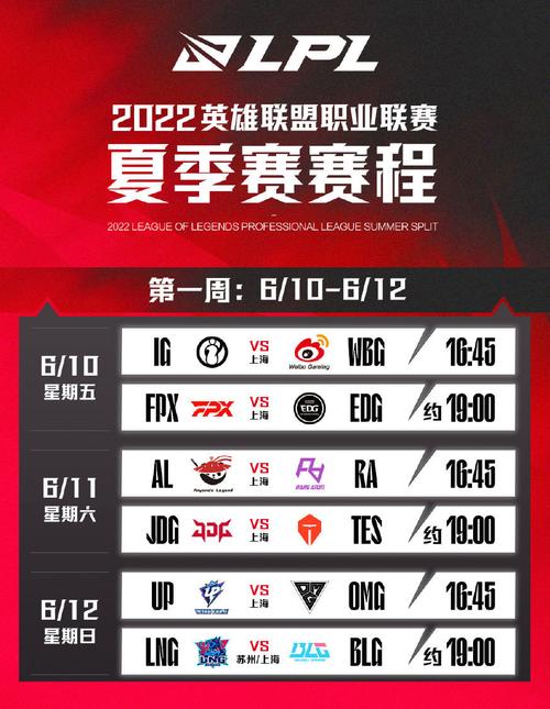 lpl2023夏季季后賽對(duì)陣規(guī)則