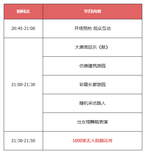 玩《天龍八部·歸來》爽上天,無人機(jī)煙花秀今晚21:30亮相西安