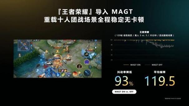 國(guó)服英雄聯(lián)盟手游什么時(shí)候上線的
