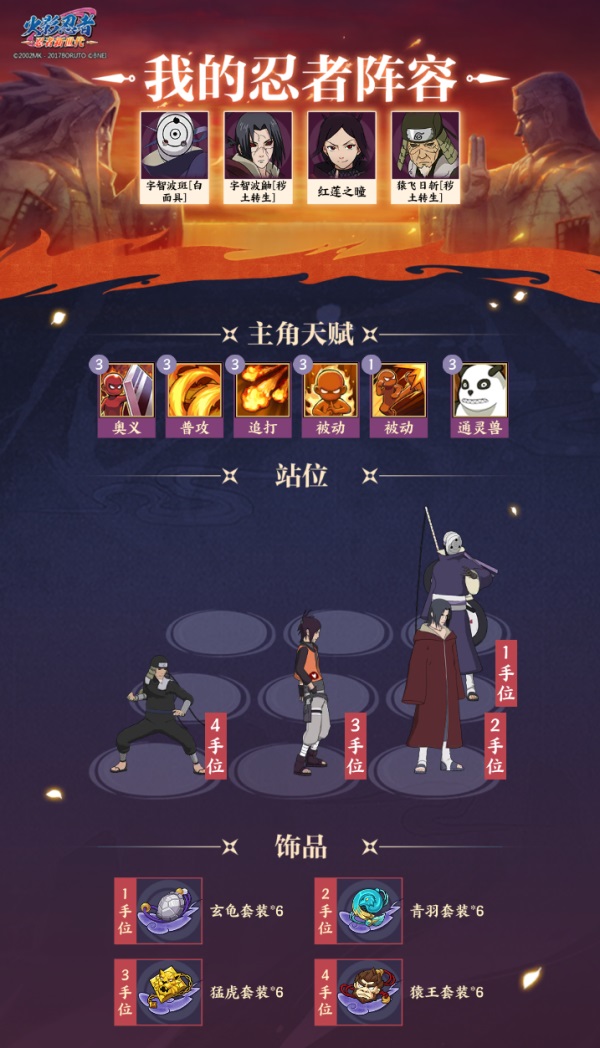 《火影忍者：忍者新世代》隱藏在面具后的精英忍者們！暗部組織玩法簡介