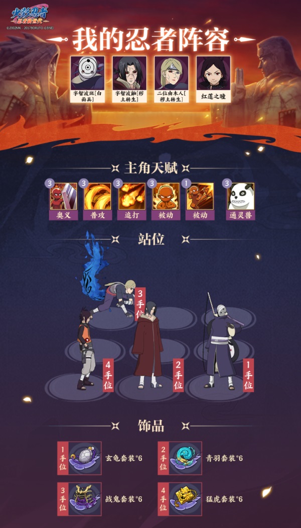 《火影忍者：忍者新世代》隱藏在面具后的精英忍者們！暗部組織玩法簡介