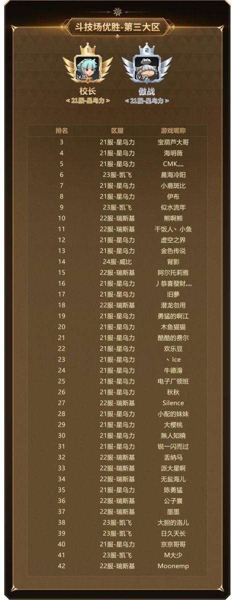 實力云集，戰(zhàn)火將起，《新石器時代》冠軍聯(lián)賽參賽資格名單公布！